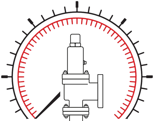 Logo Servicall — manômetro com válvula de segurança